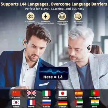 SENPUKI AI Language Translation Earbuds for Global Communication