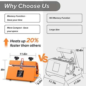 HITPREX Tumbler Heat Press Machine for Custom Sublimation Tumblers