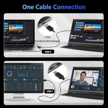 AUMETE Screen Extender for Laptop 14 Inch, Second Screen for Laptop Portable, 1080P FHD IPS USB C Portable External Monitor with USB A Smart Cover for Travel PC Computer Gaming Screen