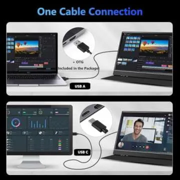 AUMETE Screen Extender for Laptop 14 Inch, Second Screen for Laptop Portable, 1080P FHD IPS USB C Portable External Monitor with USB A Smart Cover for Travel PC Computer Gaming Screen