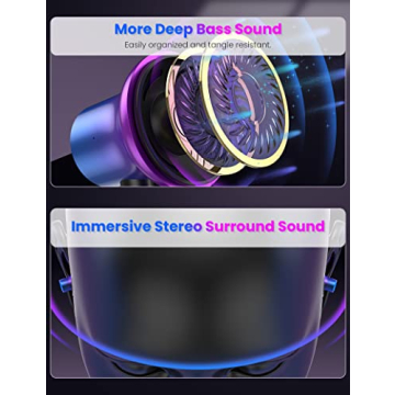 iMangoo USB C Headphones for iPhone 16 15 Pro Max & More