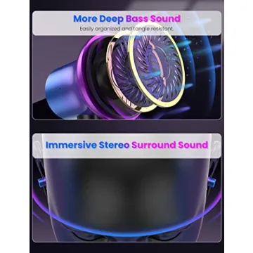 iMangoo USB C Headphones for iPhone 16 15 Pro Max & More