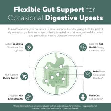 Organic Saccharomyces Boulardii - Premium Probiotic for Gut Health