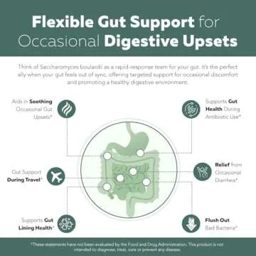 Organic Saccharomyces Boulardii - Premium Probiotic for Gut Health