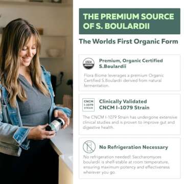 Organic Saccharomyces Boulardii - Premium Probiotic for Gut Health