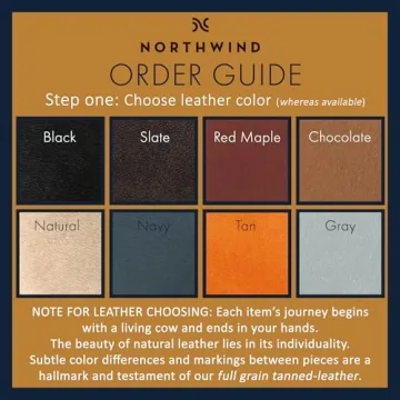 Personalized Leather Mouse Pad Ideal for Special Occasions