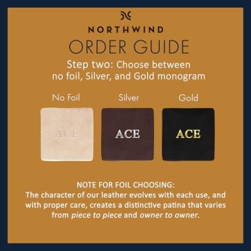 Personalized Leather Mouse Pad Ideal for Special Occasions