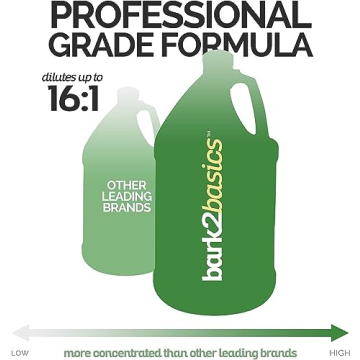 Bark2Basics High Concentrate Dog Shampoo 1 Gallon