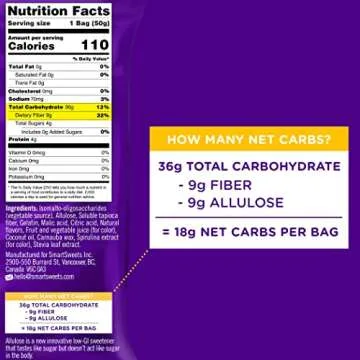 SmartSweets Gummy Worms, 1.8oz (Pack of 6), Candy with Low Sugar (4g), Low Calorie (110), No Artificial Sweeteners, Gluten-Free, Healthy Snack for Kids & Adults, Variety of Flavors