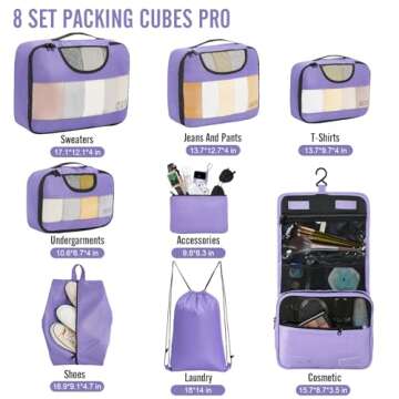 Veken 8 Set Packing Cubes for Suitcases, Travel Bag Organizers for Carry on Luggage, Suitcase Organi...