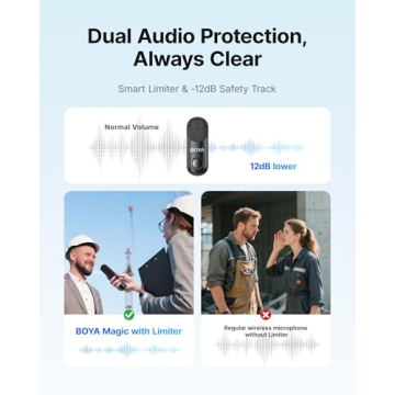 BOYA Magic Wireless Mini Microphone with AI Noise Reduction