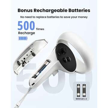 GEEKERA Charging Dock for Oculus Quest 2 - Fast Charging Station