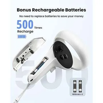 GEEKERA Charging Dock for Oculus Quest 2 - Fast Charging Station