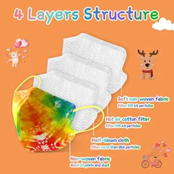 Zoonana Kids Disposable Face Masks, Upgraded 30 Pcs Breathable 4-Ply Protection Mask with Elastic Ea...