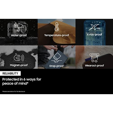 SAMSUNG EVO Select Micro SD-Memory-Card + Adapter, 512GB microSDXC 130MB/s Full HD & 4K UHD, UHS-I, U3, A2, V30, Expanded Storage for Android Smartphones, Tablets, Nintendo-Switch (MB-ME512KA/AM)