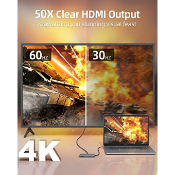 USB C Hub, SANZANG 8 in 1 USB-C Docking Station to HDMI Adapter, 4K@60Hz HDMI, 1Gbps Ethernet,100W Pass-Through Charging, SD/TF Card Slot,5Gbps 3.0 High Speed for MacBook