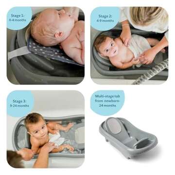 3-in-1 Eco-Friendly Baby Bath Tub for Newborns to Toddlers