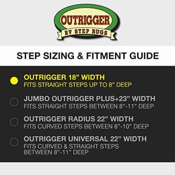 Prest-O-Fit 3-Pack RV Step Rug 18 in. Durable and UV-Protected