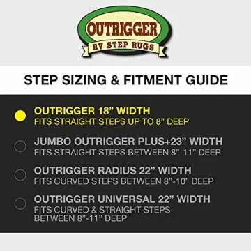 Prest-O-Fit 3-Pack RV Step Rug 18 in. Durable and UV-Protected
