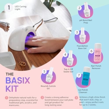 Gelish Mini Pro Gel Polish LED Light & Care Kit