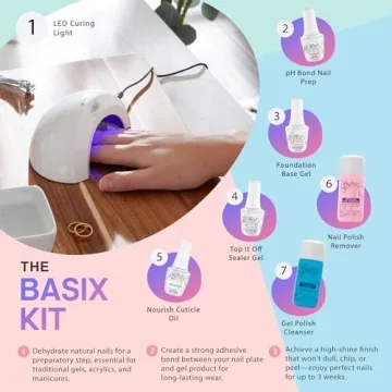 Gelish Mini Pro Gel Polish LED Light & Care Kit