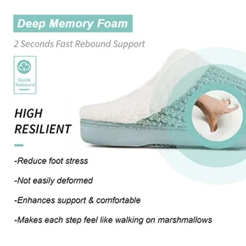 Comfortable Memory Foam Coral Fleece Slippers for Women