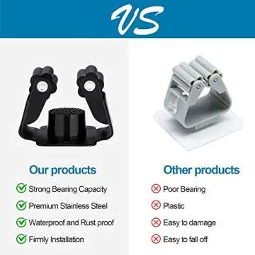 JAMEND CLXP Heavy Duty Mop Holder for Tool Organization