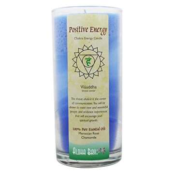 Eco-Friendly Aloha Bay Chakra Candle Jar for Positive Energy