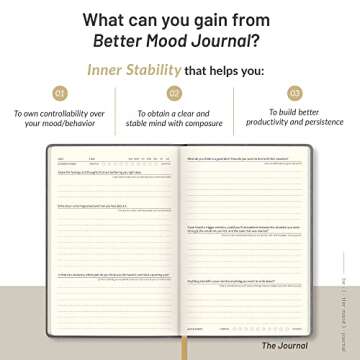 Mood & Emotion Guided Journal with Prompts for Clear and Stable Mind | Self Help Journal and Tracker to Cope with Vague Feeling & Thought for Mental Health by Better Mood Journal