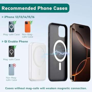 Smtcsl 3 in 1 Wireless Charging Station Fast Charger