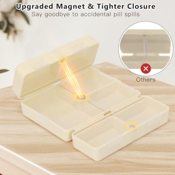 FYY Travel Pill Organizer - 7 Compartment Case For Meds