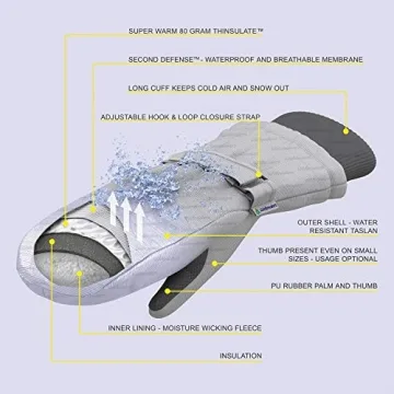 Zelda Matilda Kids Waterproof Mittens for Winter Fun