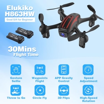 1080P Kids Drone - Easy to Fly & Capture Memories