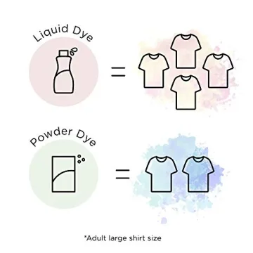 Rit All-Purpose Liquid Dye for Vibrant Fabric Colors