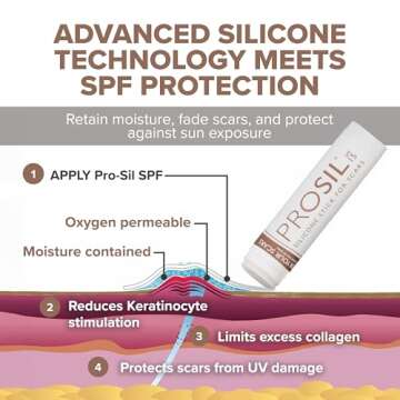 ProSil Silicone Scar Gel Stick with SPF 15 - Mess-Free Application