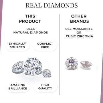 Jewelili Sterling Silver Dachsund Dog Pendant Necklace | Natural White Round Diamonds | 18" Rolo Chain | Fine Jewelry with Gift Box | Timeless Fashion Jewelry Gift for Her