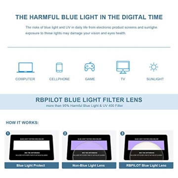 RB.Pilot Reading Glasses for Men with Blue Light Protection