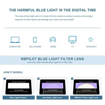 RB.Pilot Reading Glasses for Men with Blue Light Protection