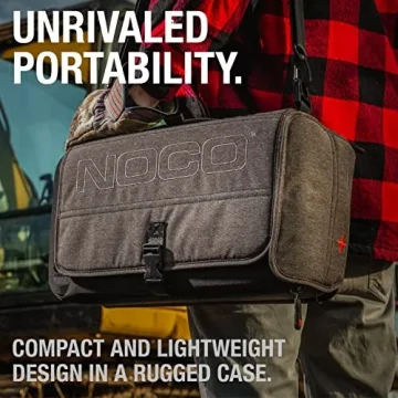 NOCO Boost Max GB250 5250 Amp UltraSafe Lithium Jump Starter