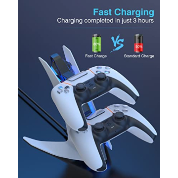 Dobe PS5 Fast Charging Station for DualSense Controller