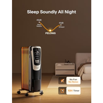 PELONIS Radiator Heater Efficient Comfort with Remote Control