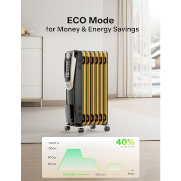 PELONIS Radiator Heater Efficient Comfort with Remote Control