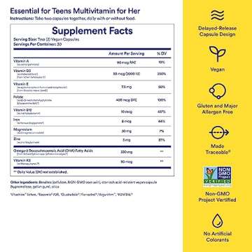 Ritual Teen Vitamins for Girls - Zinc, Vitamin A and D3 for Immune Function Support*, Omega-3 DHA & B12 for Brain Health, Non-GMO, Mint Essenced, 30 Day Supply, 60 Vegan Capsules