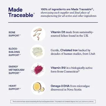 Ritual Teen Vitamins for Girls - Omega-3 DHA, Zinc & More