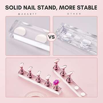Makartt Nail Stand for Nails Art Display Practice Nail Holder for Painting Nails Stand for False Nail Press On Designs Magnetic Fake Nail Holder with 1M Double-sided Tape For Home DIY Salon Supplies