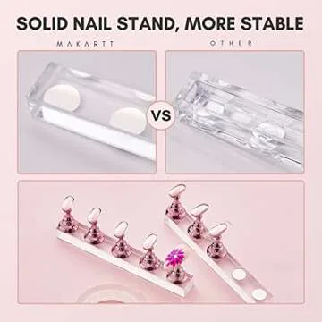 Makartt Nail Stand for Nails Art Display Practice Nail Holder for Painting Nails Stand for False Nail Press On Designs Magnetic Fake Nail Holder with 1M Double-sided Tape For Home DIY Salon Supplies