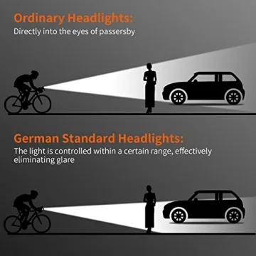 2600 Lumens USB Rechargeable Bike Light for Night Riding