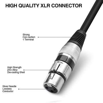 Disino USB Microphone Cable,XLR Female to USB Mic Link Converter Cable for Microphones or Recording ...