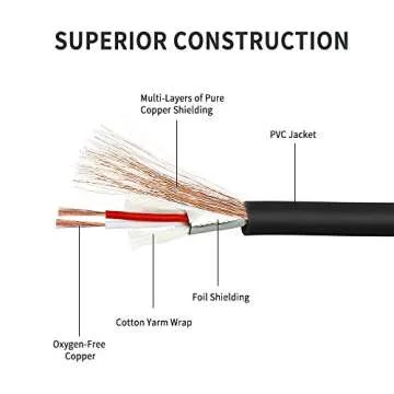 Disino USB Microphone Cable,XLR Female to USB Mic Link Converter Cable for Microphones or Recording Karaoke Sing,6 feet (USB to XLR)