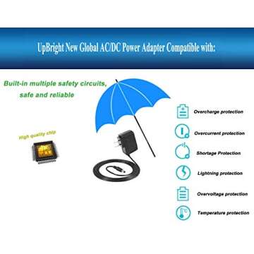 Buy Yealink Power Supply 5V 2A for Reliable Performance